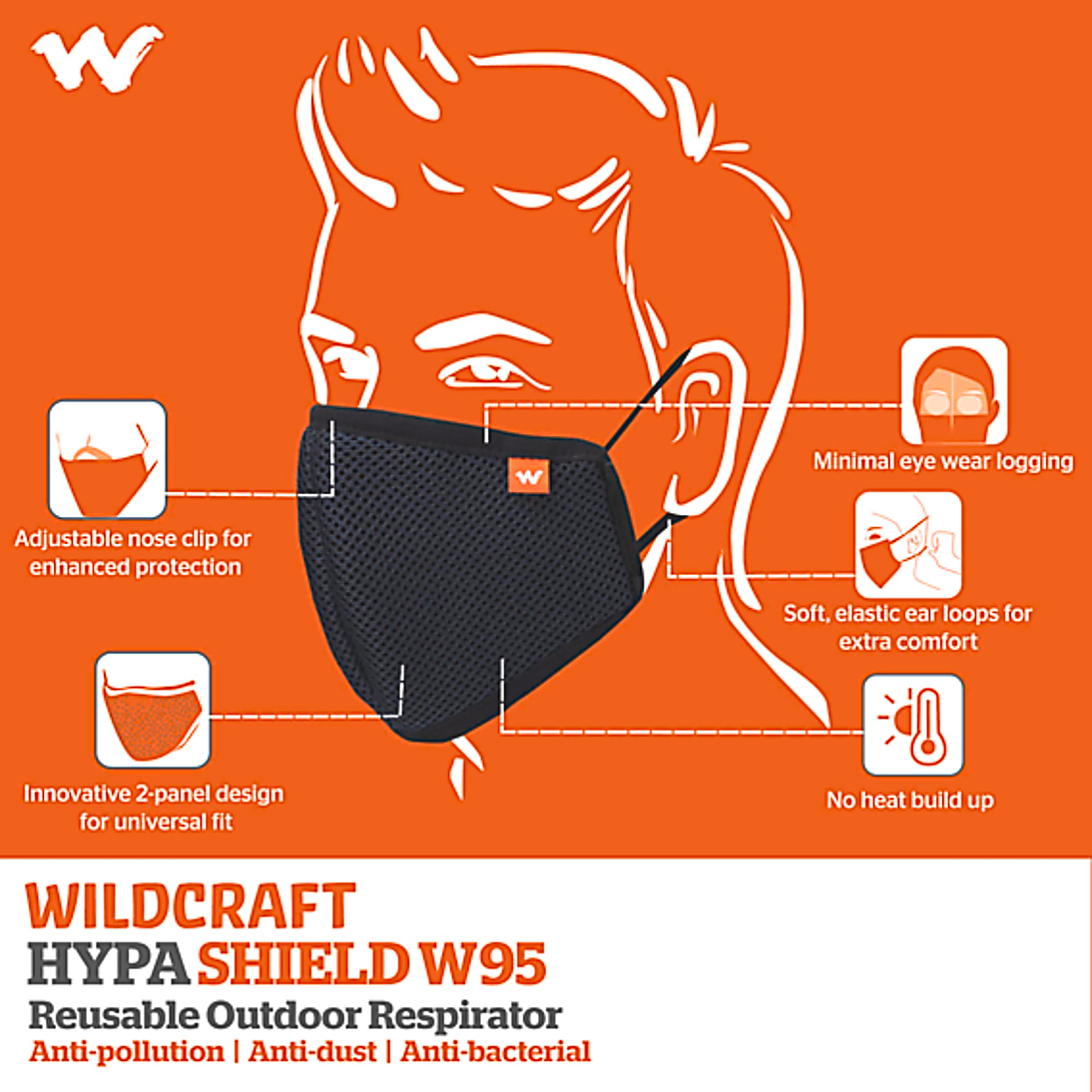 SUPERMASK W95 Reusable Outdoor Respirator – Pack Of 7 - Black