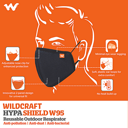 SUPERMASK W95 Reusable Outdoor Respirator – Pack Of 7 - Black