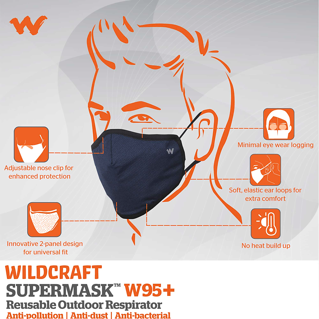 SUPERMASK W95 PLUS Reusable Outdoor Respirator – Pack Of 5 - POINTEL BLUE