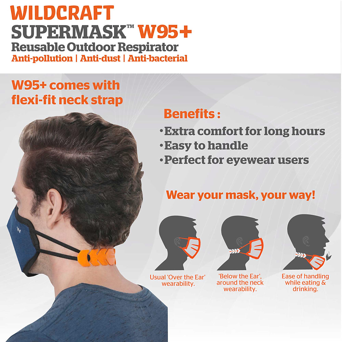 SUPERMASK W95 PLUS Reusable Outdoor Respirator – Pack Of 5 - POINTEL BLUE